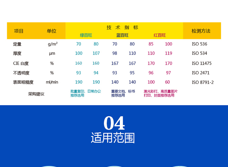 Paperone/百旺 蓝百旺 a4纸打印 a4纸打印复印纸 500张 70g 80g