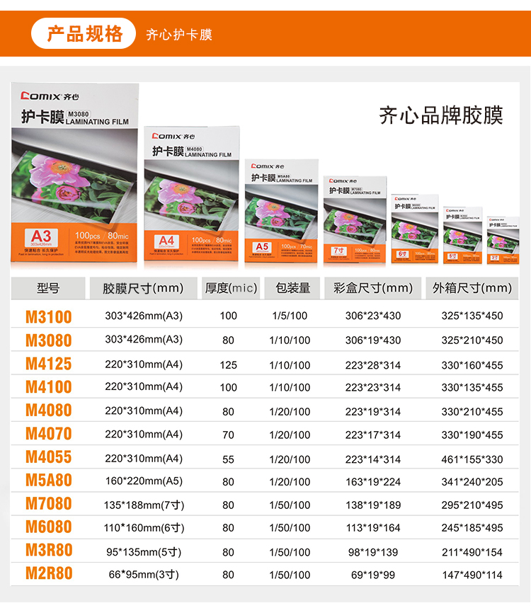 齐心 M3R80 内销透明高清护卡膜 95*135mm*80mic