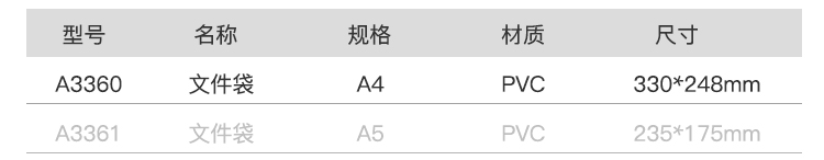 齐心 A3360 透明拉链袋 A4