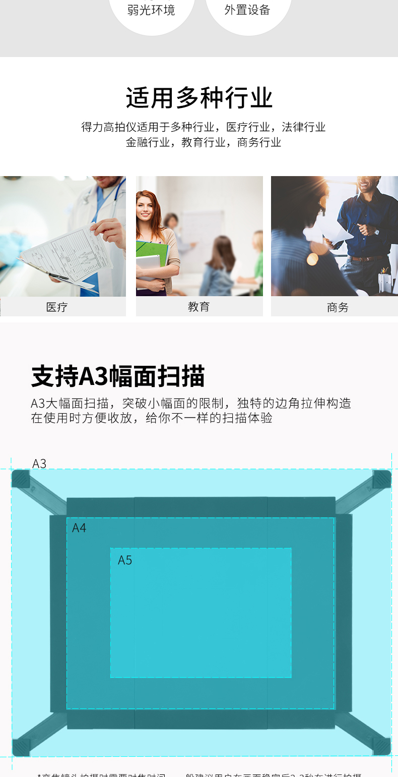 得力高拍仪15151高清A4/A3高拍仪扫描仪证件扫描器