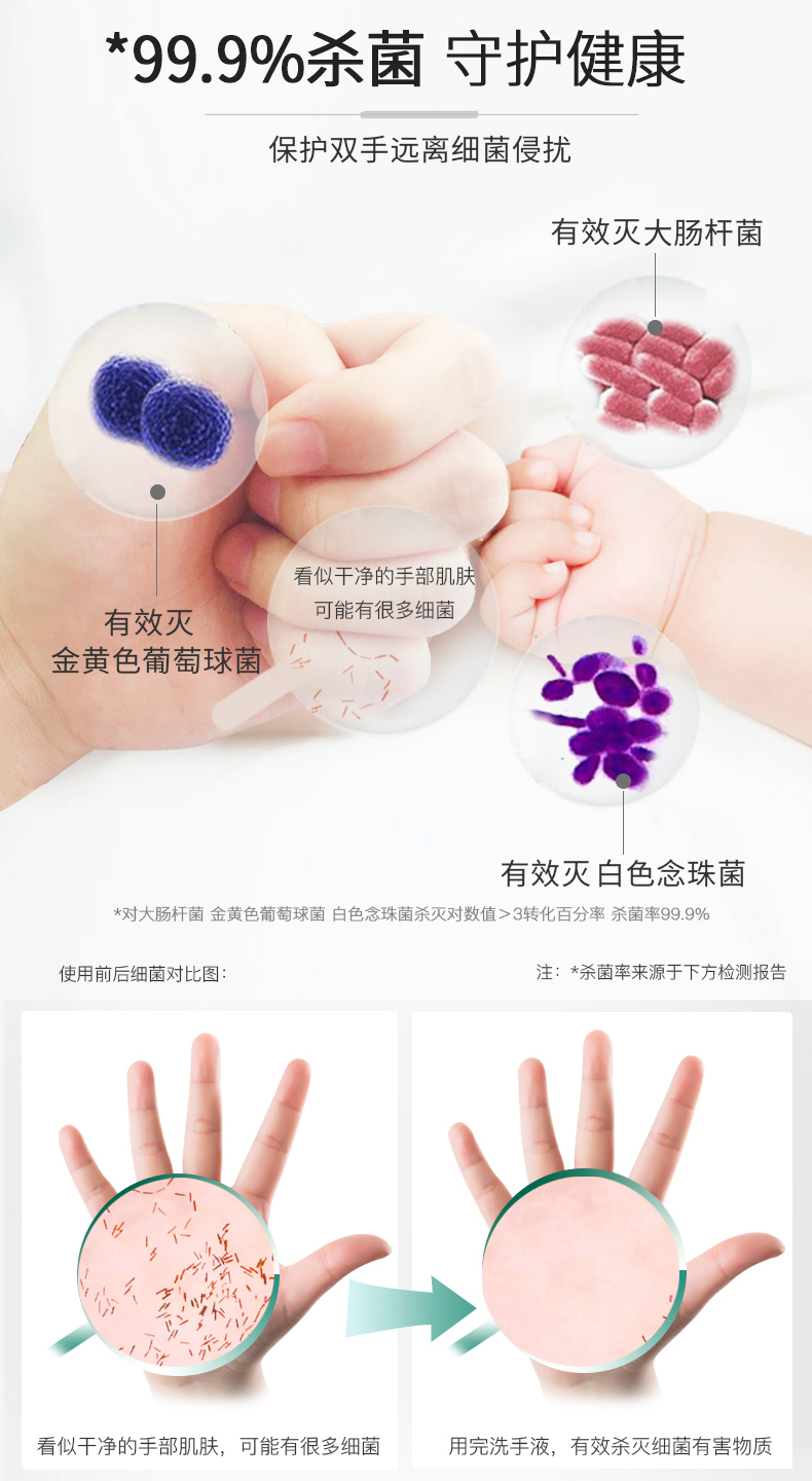 洗得宝手消毒凝胶二型500ml免洗洗手液手消毒液