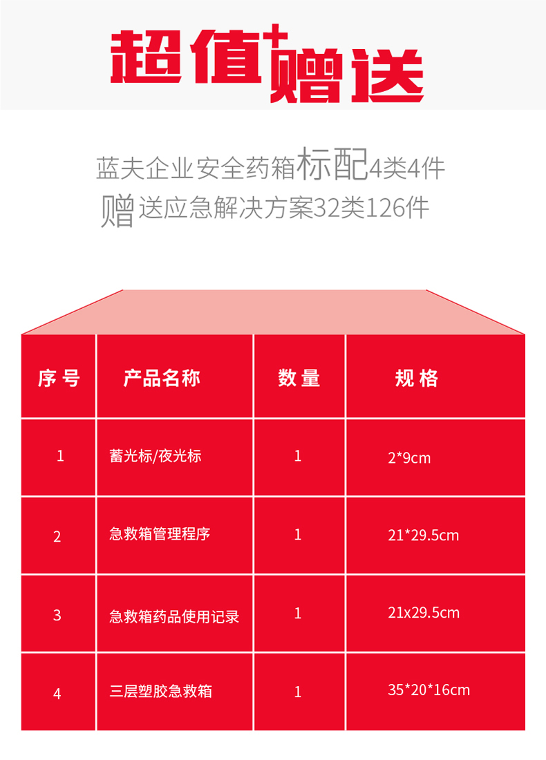蓝夫LF-12808红色三层多功能家庭办公室厂区加油站安全应急箱