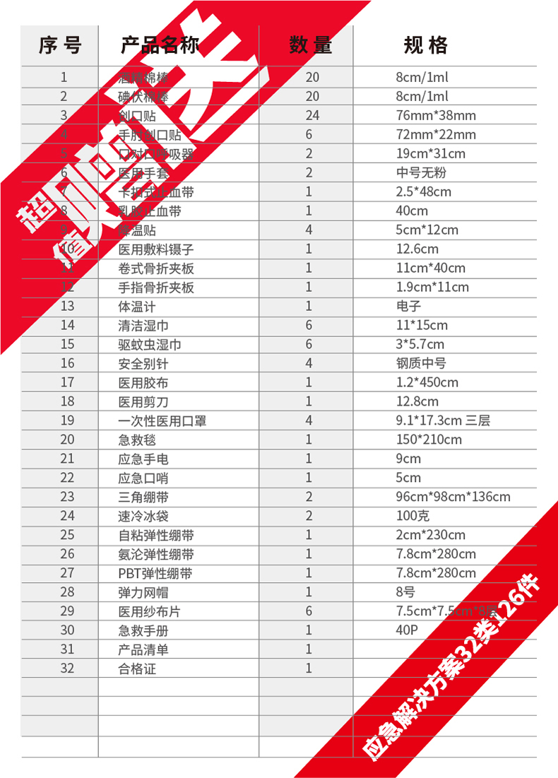 蓝夫LF-12808红色三层多功能家庭办公室厂区加油站安全应急箱