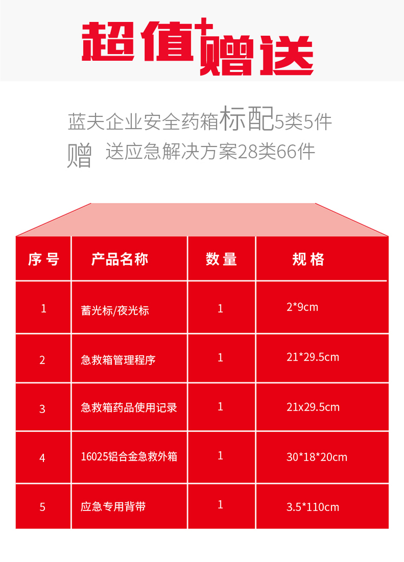 蓝夫LF-16025家庭车载铝合金办公室车间应急箱急救箱 