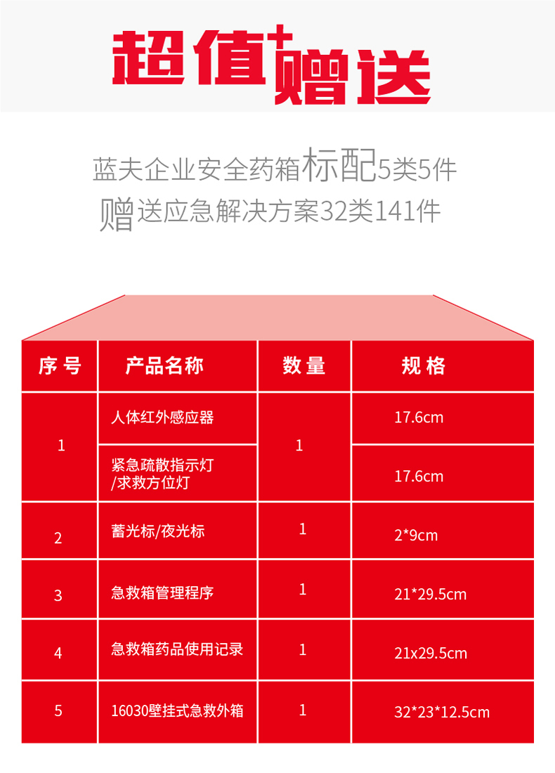 蓝夫LF-16030家庭壁挂安全急救箱、带锁多层医药箱、工厂应急壁挂式急救箱