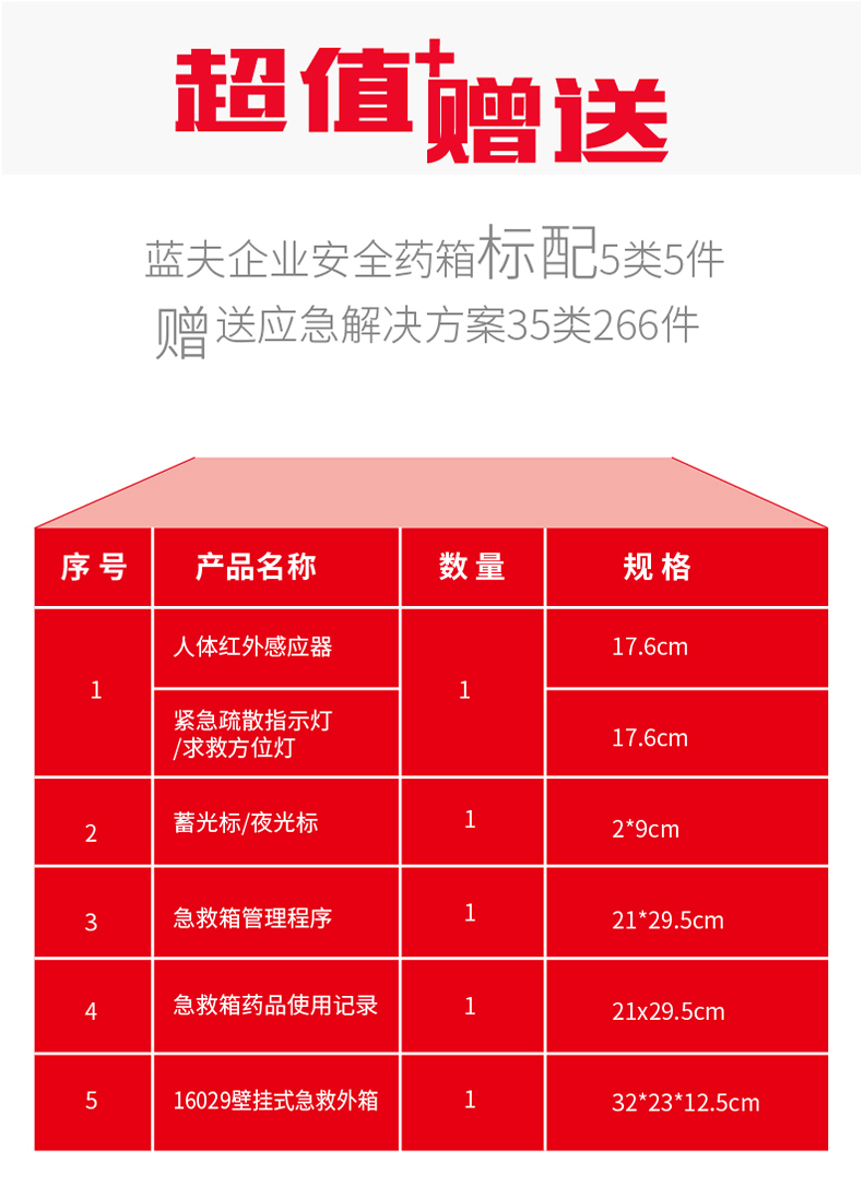 蓝夫LF-16031壁挂厂区实验室壁挂急救箱、校园园区壁挂应急箱、家庭壁挂安全急救箱、带锁多层医药箱
