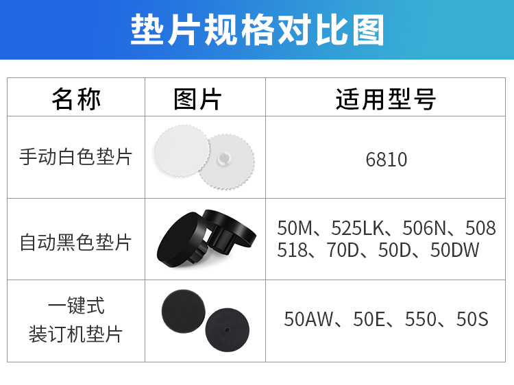 惠朗财务凭证装订机专用胶垫垫