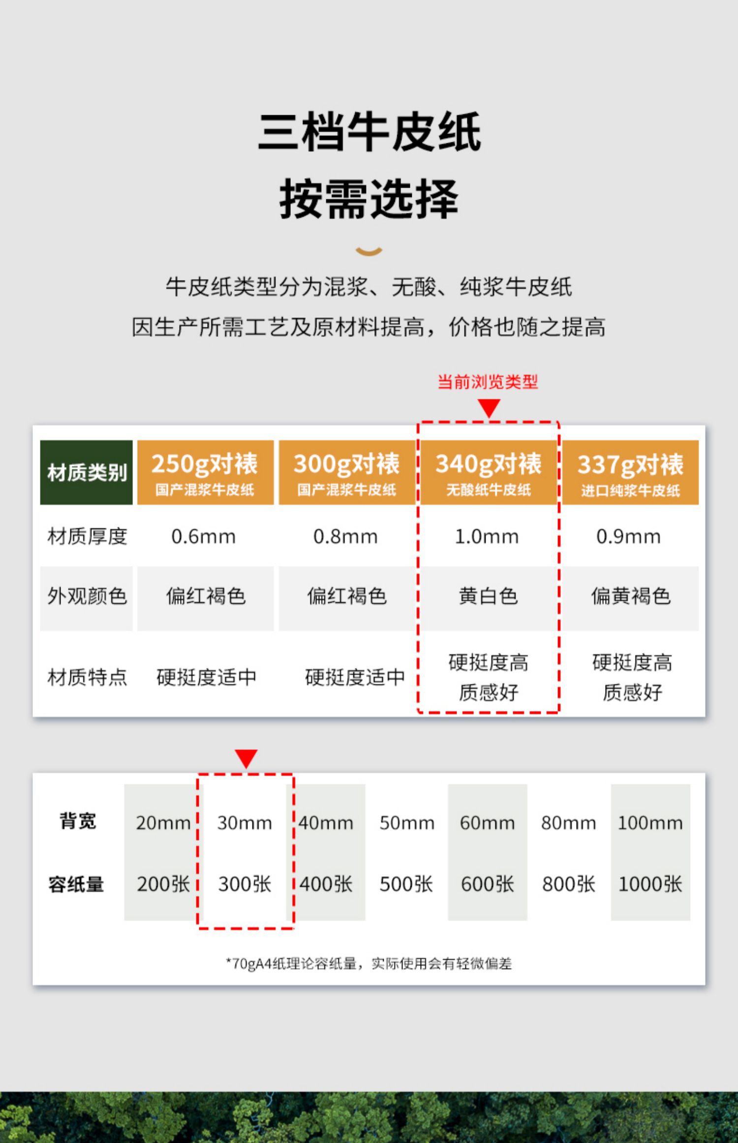得力（deli）10只A4无酸牛皮纸档案盒 厚30mm资料盒文件盒5610