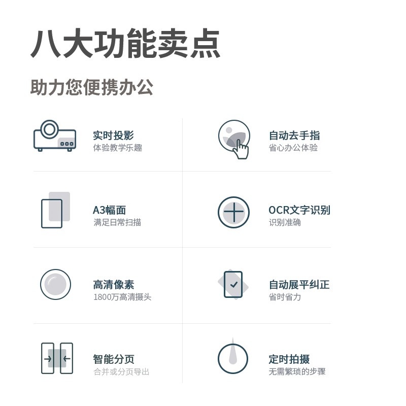 得力高拍仪15163高清A4高拍仪扫描仪证件扫描器